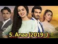 Hania Amir Biography, Boyfriend, Body Measurements,  Dramas|| #haniaamir #mujhepyaarhuatha